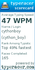 Scorecard for user cython_boy